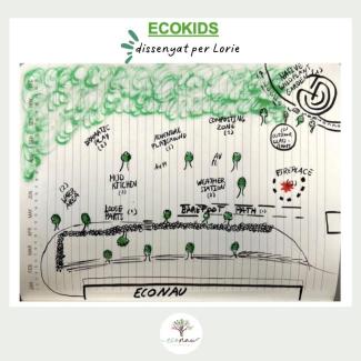 Ecokids croquis